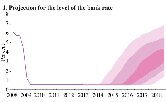 2294599-fig1 2294599-fig1