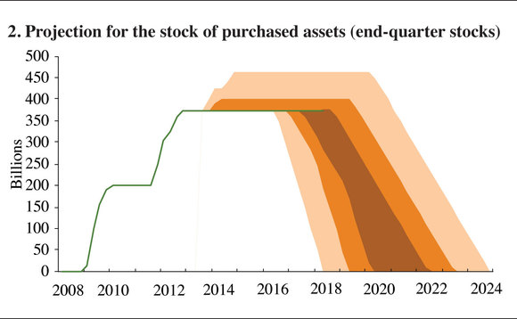 2294599-fig2 2294599-fig2