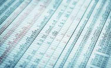 Balance sheet