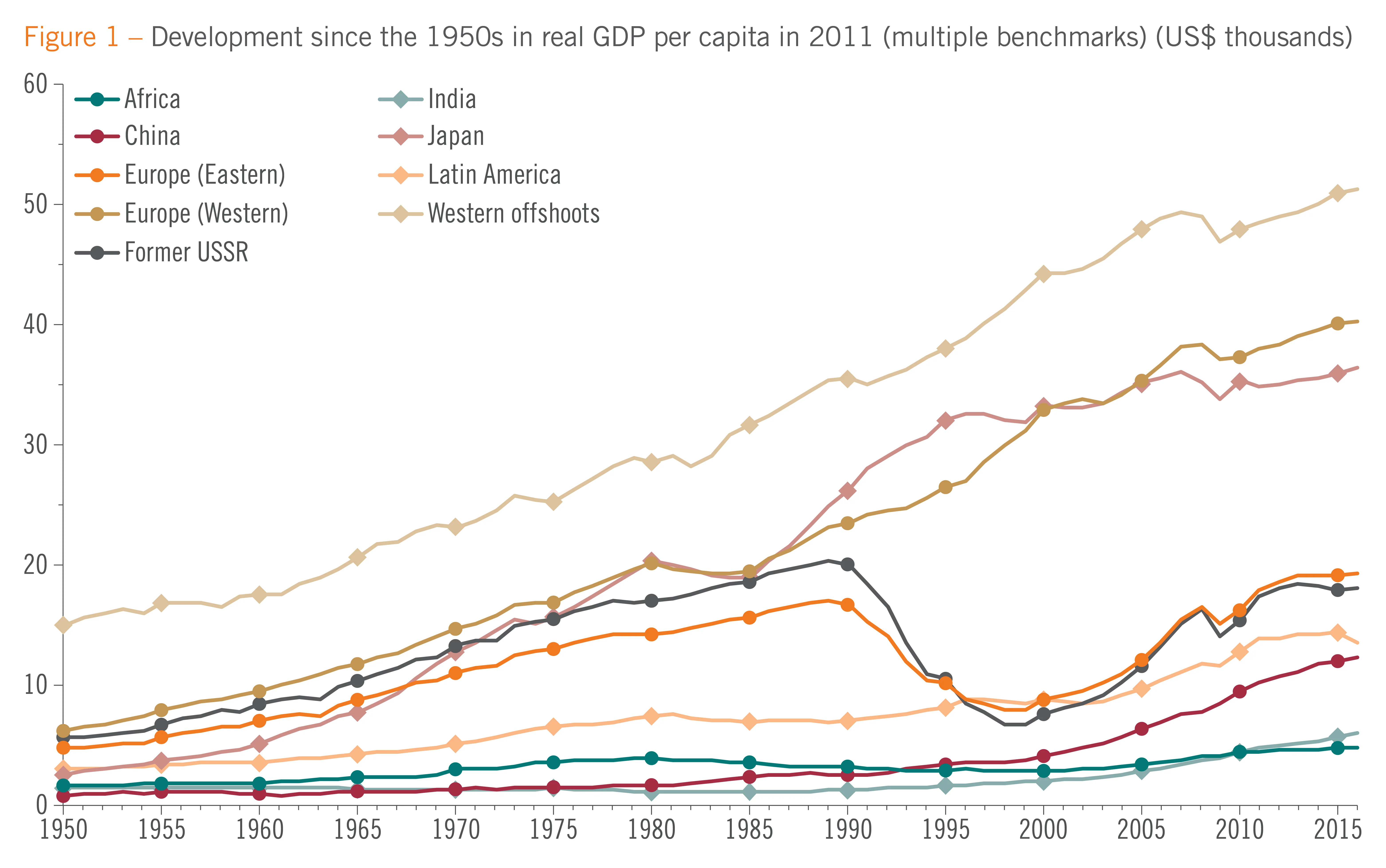 IFF China 2020 3-06 fig1