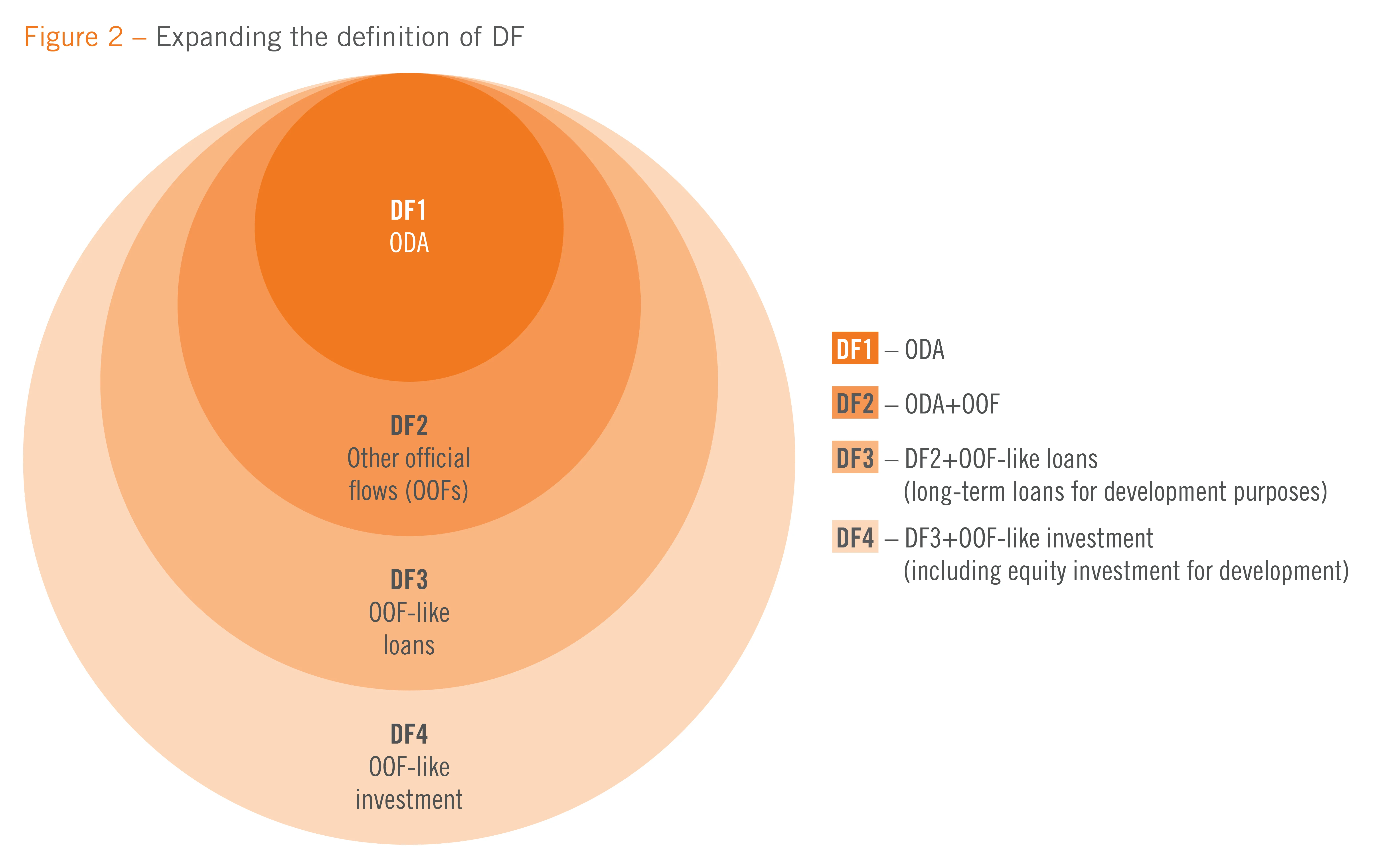 IFF China 2020 3-06 fig2