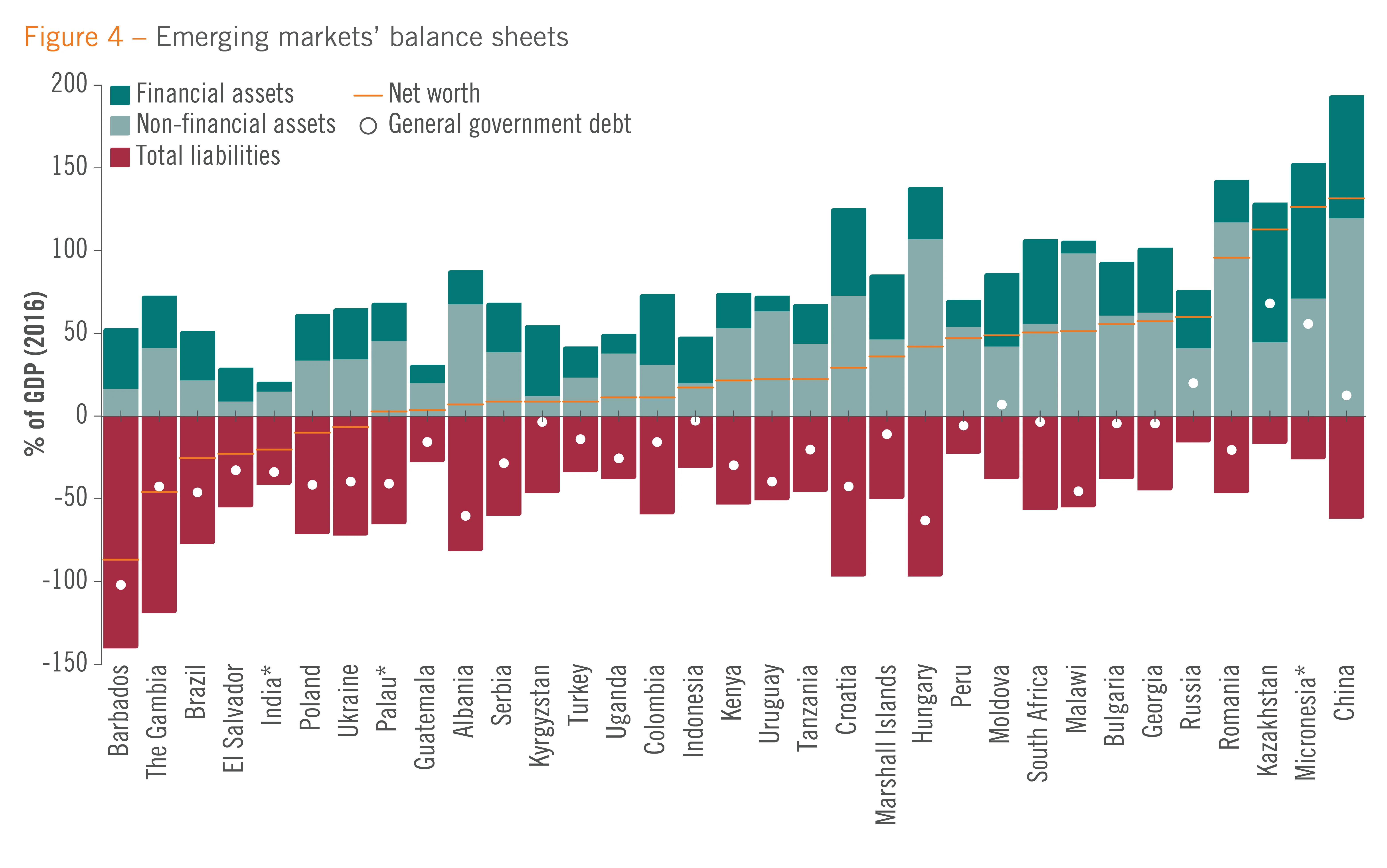 IFF China 2020 3-06 fig4