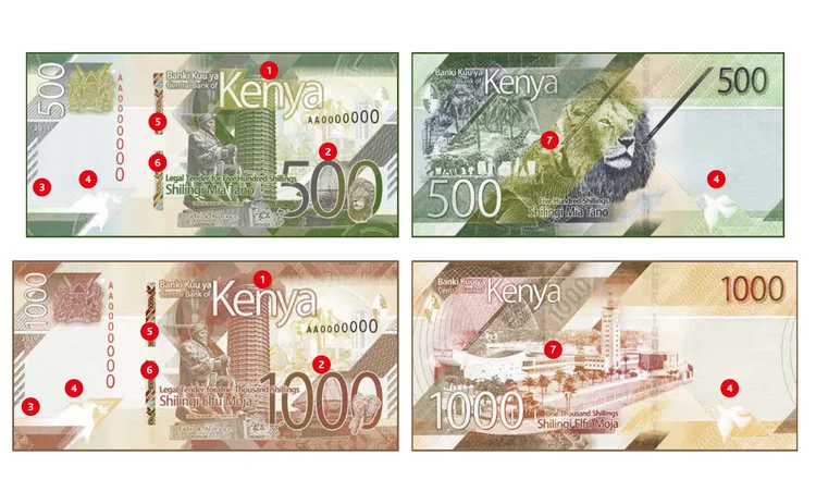 New Kenyan shilling notes