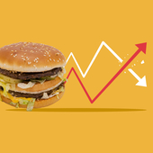 A Big Mac with a line graph